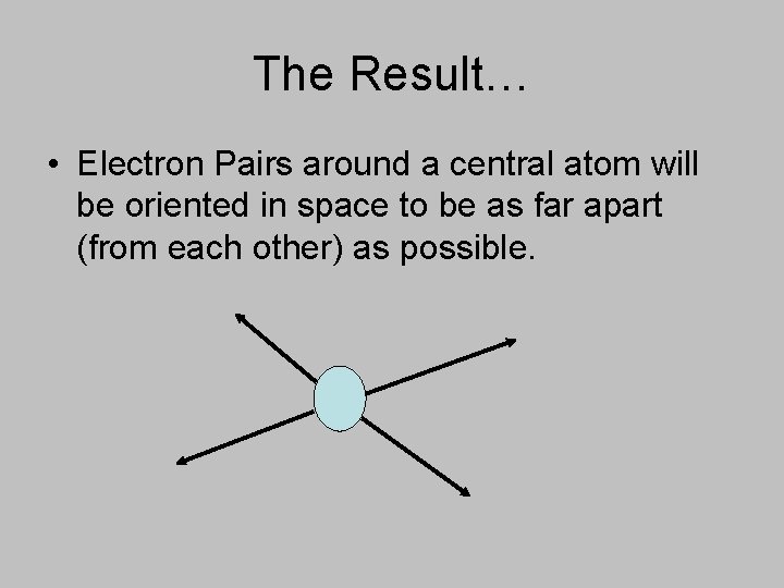 The Result… • Electron Pairs around a central atom will be oriented in space