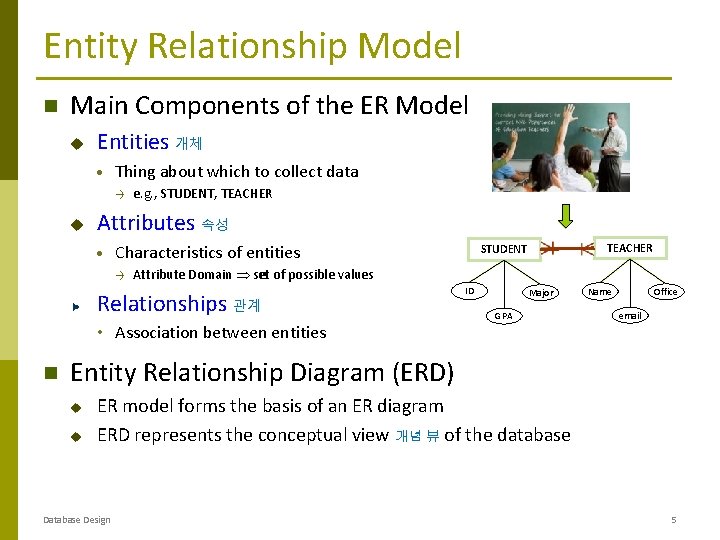 Entity Relationship Model Main Components of the ER Model u Entities 개체 Thing about