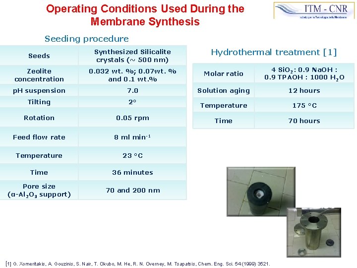 Operating Conditions Used During the Membrane Synthesis Seeding procedure Hydrothermal treatment [1] Seeds Synthesized