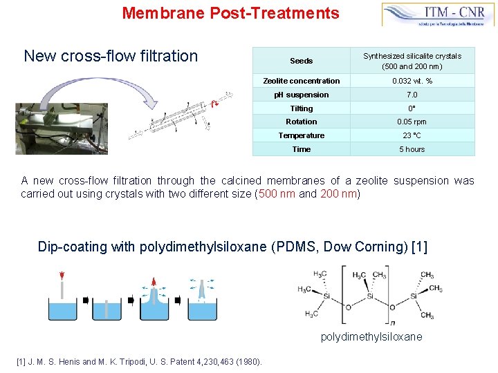 Membrane Post-Treatments New cross-flow filtration Seeds Synthesized silicalite crystals (500 and 200 nm) Zeolite