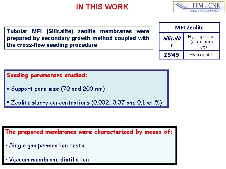 IN THIS WORK Tubular MFI (Silicalite) zeolite membranes were prepared by secondary growth method