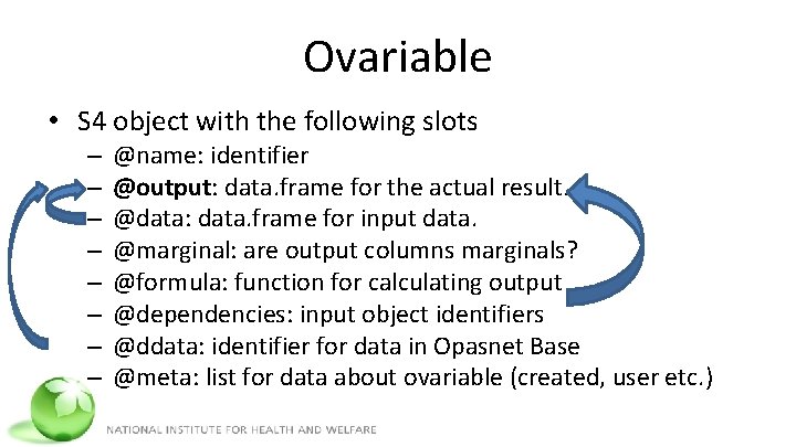 Ovariable • S 4 object with the following slots – – – – @name: