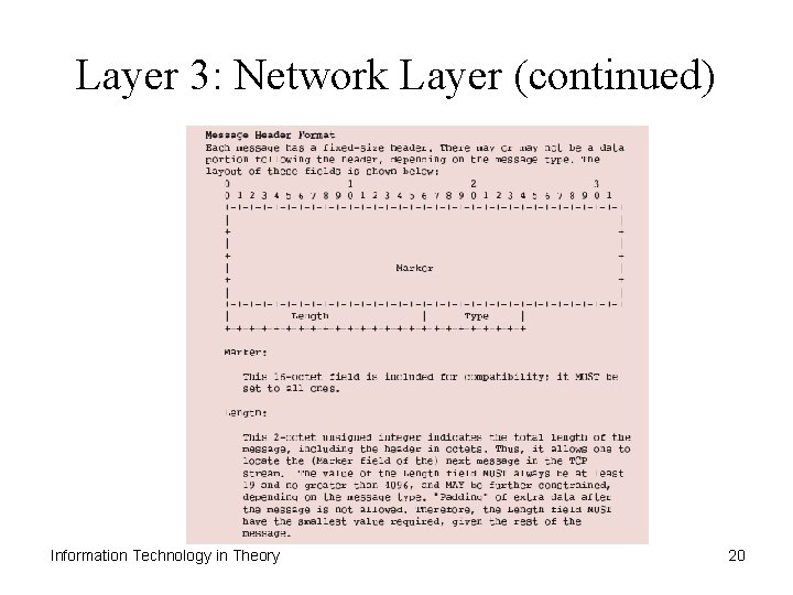Layer 3: Network Layer (continued) Information Technology in Theory 20 