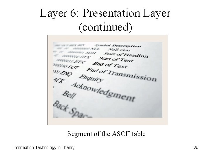 Layer 6: Presentation Layer (continued) Segment of the ASCII table Information Technology in Theory
