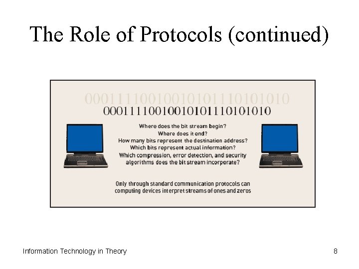 The Role of Protocols (continued) Information Technology in Theory 8 