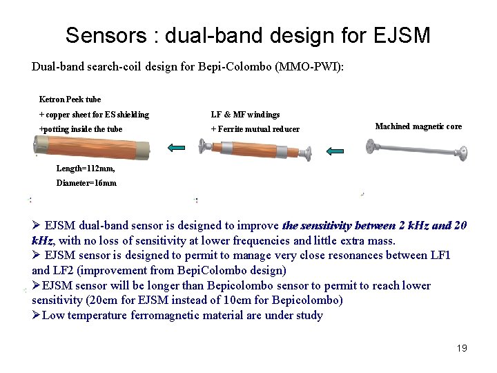 Sensors : dual-band design for EJSM Dual-band search-coil design for Bepi-Colombo (MMO-PWI): Ketron Peek
