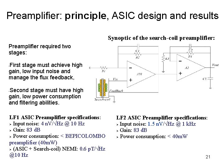 Preamplifier: principle, ASIC design and results Synoptic of the search-coil preamplifier: Preamplifier required two