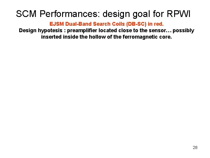 SCM Performances: design goal for RPWI EJSM Dual-Band Search Coils (DB-SC) in red. Design