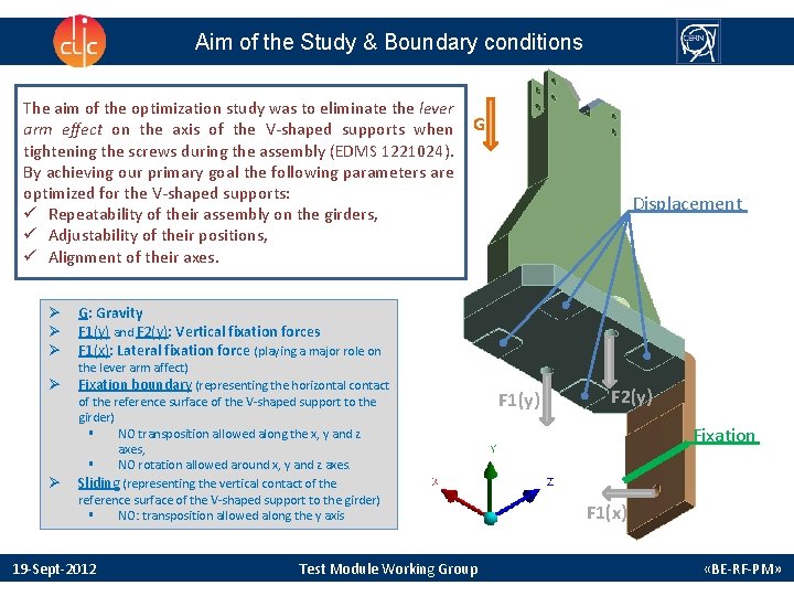 Aim of the Study & Boundary conditions The aim of the optimization study was