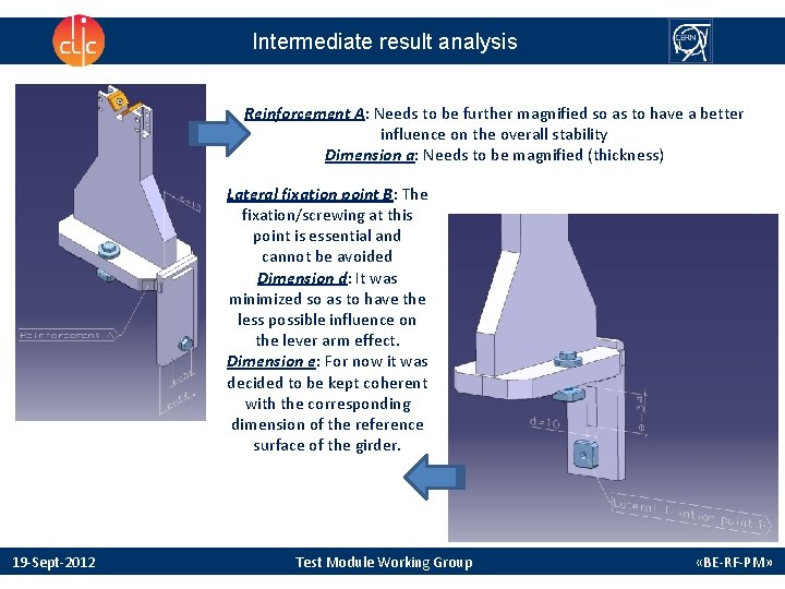 Intermediate result analysis Reinforcement A: Needs to be further magnified so as to have