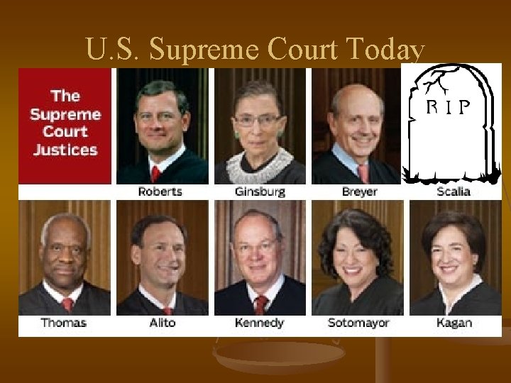 U. S. Supreme Court Today 