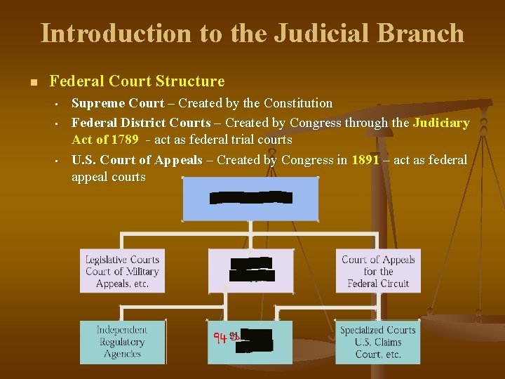 Introduction to the Judicial Branch n Federal Court Structure • • • Supreme Court