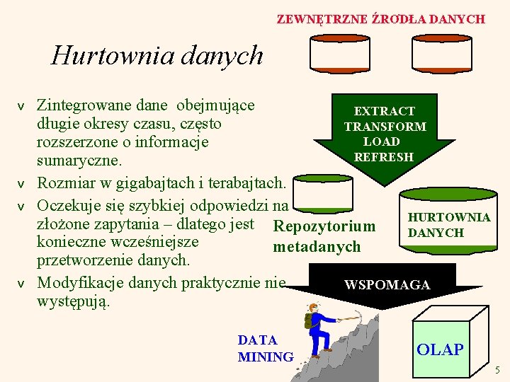 ZEWNĘTRZNE ŹRƠDŁA DANYCH Hurtownia danych v v Zintegrowane dane obejmujące EXTRACT długie okresy czasu,