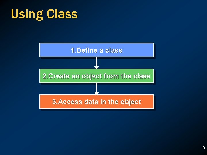 Using Class 1. Define a class 2. Create an object from the class 3. Using Class 1. Define a class 2. Create an object from the class 3.