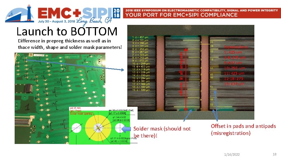 Launch to BOTTOM offsets in all antipads Difference in prepreg thickness as well as