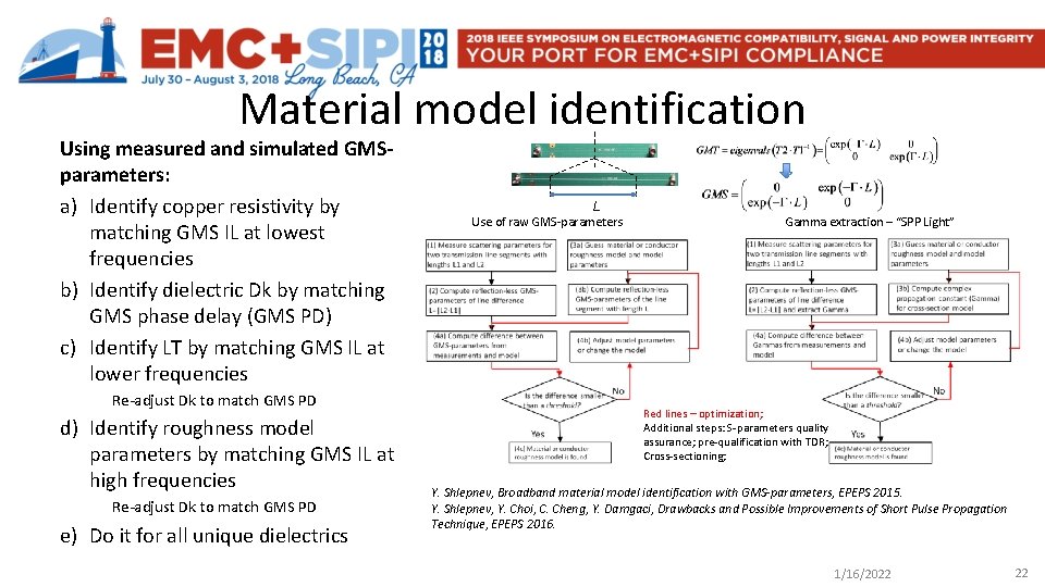 Material model identification Using measured and simulated GMSparameters: a) Identify copper resistivity by matching
