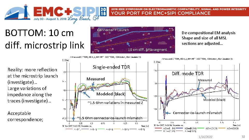 BOTTOM: 10 cm diff. microstrip link Reality: more reflection at the microstrip launch (investigate)…