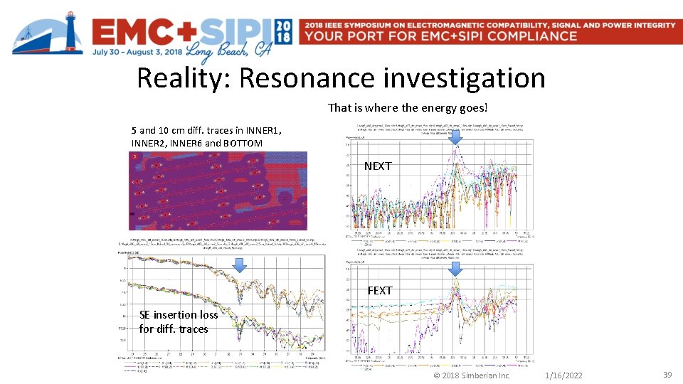 Reality: Resonance investigation That is where the energy goes! 5 and 10 cm diff.