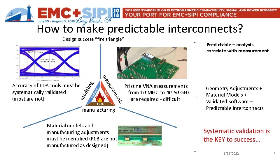 How to make predictable interconnects? Design success “fire triangle” ling de Pristine VNA measurements