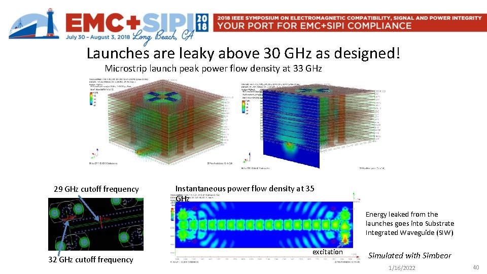 Launches are leaky above 30 GHz as designed! Microstrip launch peak power flow density