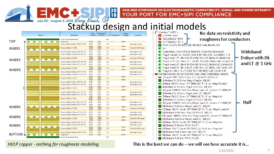 Stackup design and initial models TOP No data on resistivity and roughness for conductors