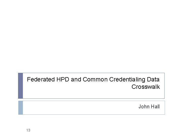 Federated HPD and Common Credentialing Data Crosswalk John Hall 13 