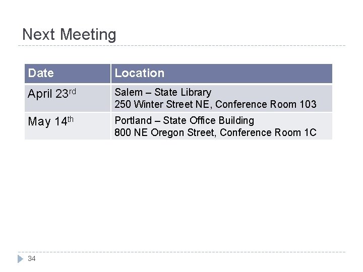 Next Meeting Date Location April 23 rd Salem – State Library 250 Winter Street