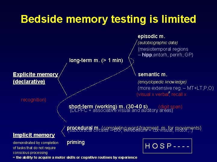 Bedside memory testing is limited episodic m. (autobiographic data) (mesiotemporal regions – hipp, entorh,