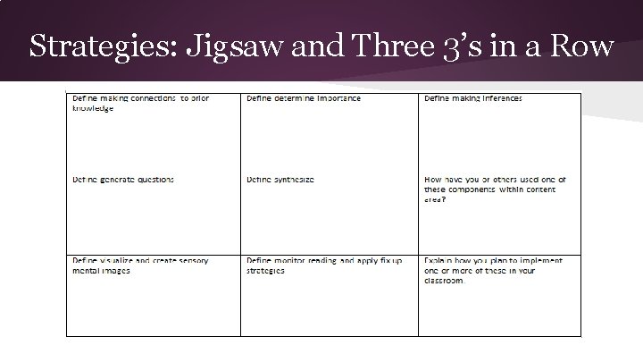Strategies: Jigsaw and Three 3’s in a Row 