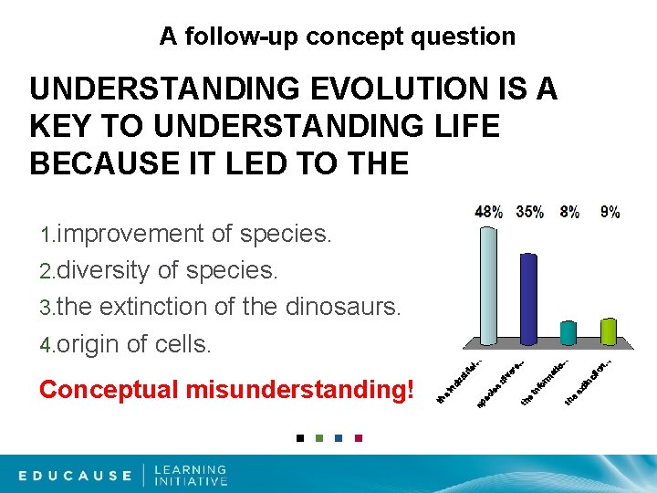 A follow-up concept question UNDERSTANDING EVOLUTION IS A KEY TO UNDERSTANDING LIFE BECAUSE IT