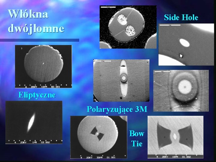 Włókna dwójłomne Side Hole Eliptyczne Polaryzujące 3 M Bow Tie 