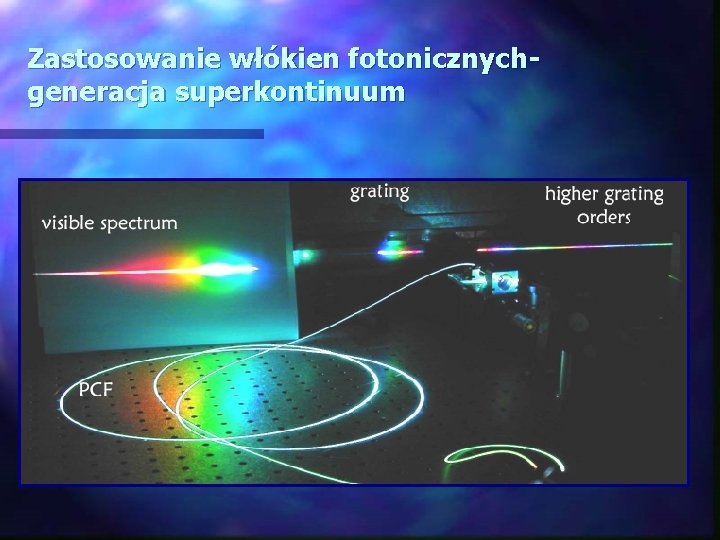 Zastosowanie włókien fotonicznychgeneracja superkontinuum 