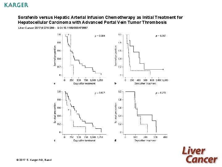 Sorafenib versus Hepatic Arterial Infusion Chemotherapy as Initial Treatment for Hepatocellular Carcinoma with Advanced