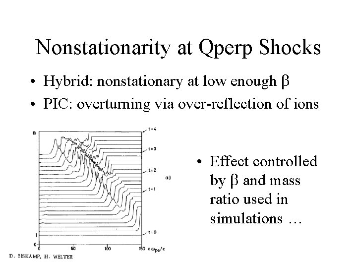 Nonstationarity at Qperp Shocks • Hybrid: nonstationary at low enough • PIC: overturning via