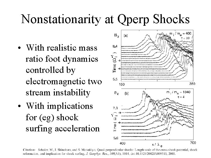 Nonstationarity at Qperp Shocks • With realistic mass ratio foot dynamics controlled by electromagnetic