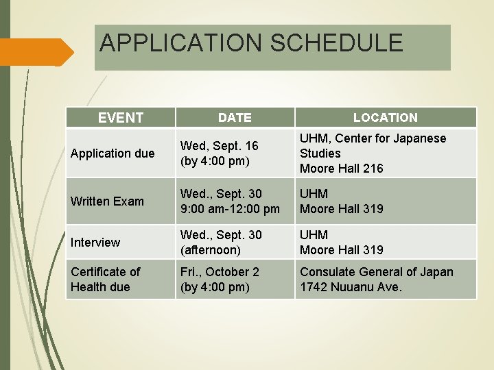 APPLICATION SCHEDULE EVENT DATE LOCATION Application due Wed, Sept. 16 (by 4: 00 pm)