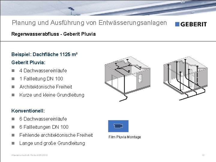 Planung und Ausführung von Entwässerungsanlagen Regenwasserabfluss - Geberit Pluvia Beispiel: Dachfläche 1125 m² Geberit