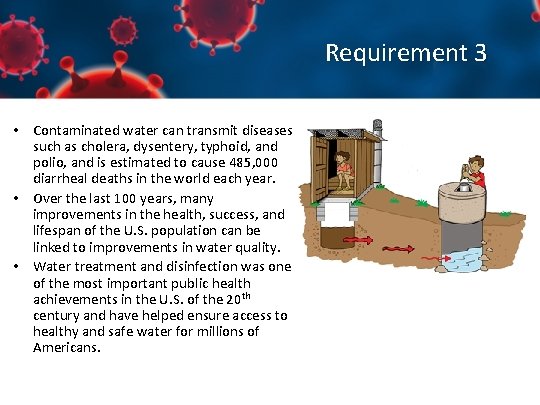 Requirement 3 • Contaminated water can transmit diseases such as cholera, dysentery, typhoid, and