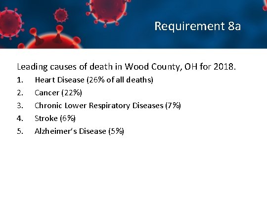 Requirement 8 a Leading causes of death in Wood County, OH for 2018. 1.