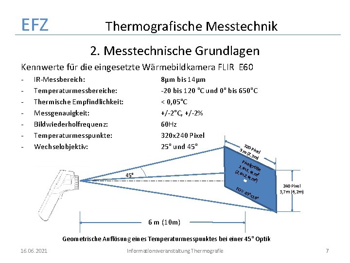 EFZ Thermografische Messtechnik 2. Messtechnische Grundlagen Kennwerte für die eingesetzte Wärmebildkamera FLIR E 60