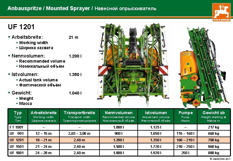 Anbauspritze / Mounted Sprayer / Навесной опрыскиватель UF 1201 § Arbeitsbreite: 21 m §