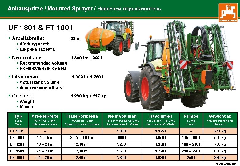 Anbauspritze / Mounted Sprayer / Навесной опрыскиватель UF 1801 & FT 1001 § Arbeitsbreite: