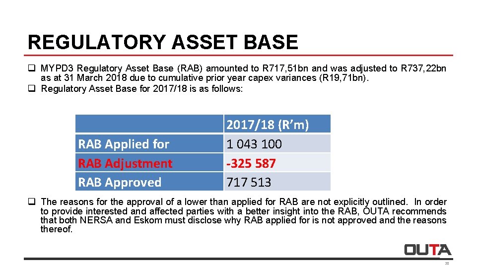 REGULATORY ASSET BASE q MYPD 3 Regulatory Asset Base (RAB) amounted to R 717,