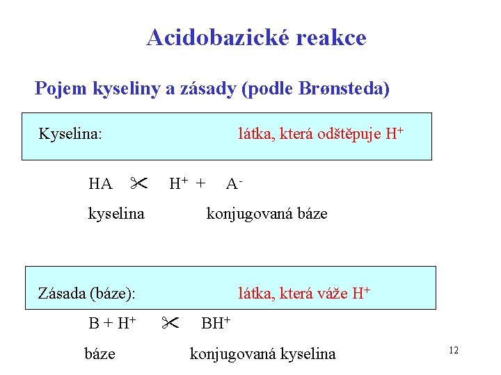Acidobazické reakce Pojem kyseliny a zásady (podle Brønsteda) Kyselina: HA látka, která odštěpuje H+
