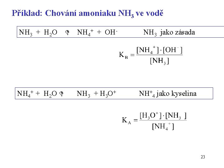 Příklad: Chování amoniaku NH 3 ve vodě NH 3 + H 2 O NH