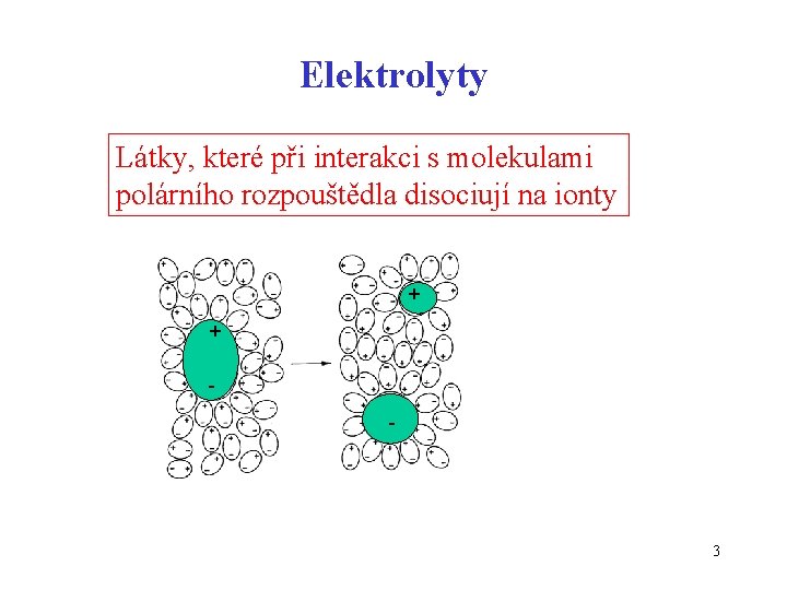 Elektrolyty Látky, které při interakci s molekulami polárního rozpouštědla disociují na ionty + +