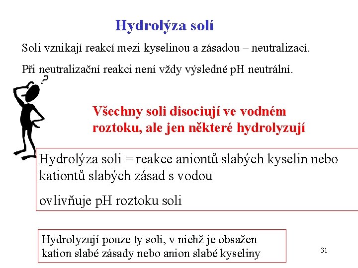 Hydrolýza solí Soli vznikají reakcí mezi kyselinou a zásadou – neutralizací. Při neutralizační reakci