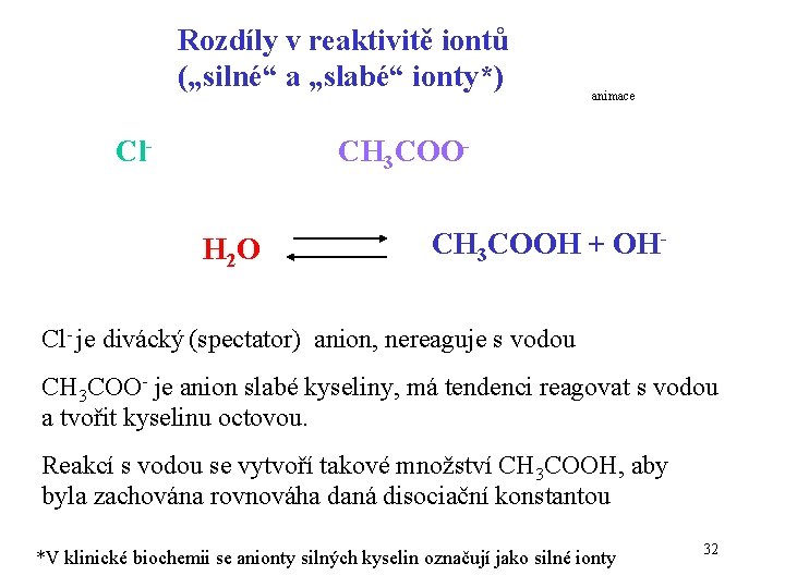 Rozdíly v reaktivitě iontů („silné“ a „slabé“ ionty*) Cl- animace CH 3 COOH 2