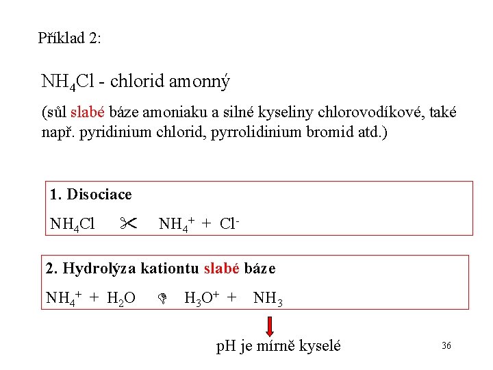 Příklad 2: NH 4 Cl - chlorid amonný (sůl slabé báze amoniaku a silné