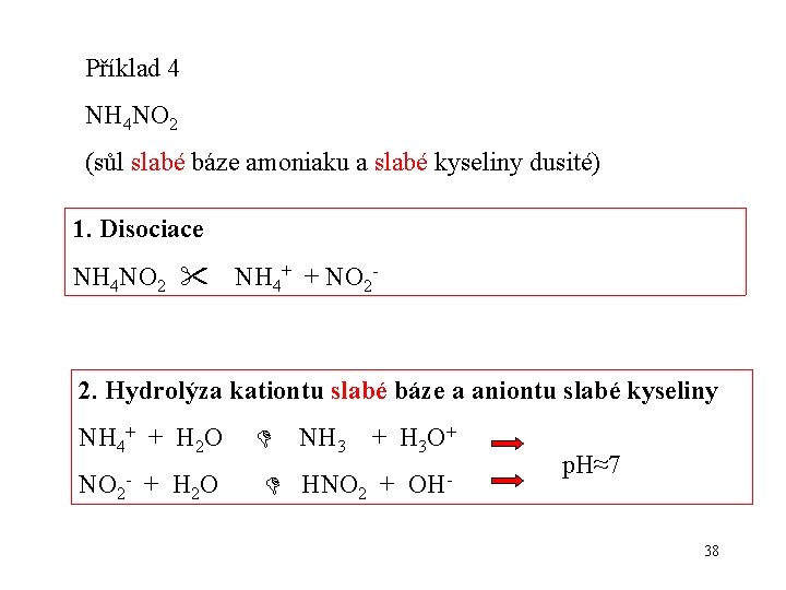 Příklad 4 NH 4 NO 2 (sůl slabé báze amoniaku a slabé kyseliny dusité)